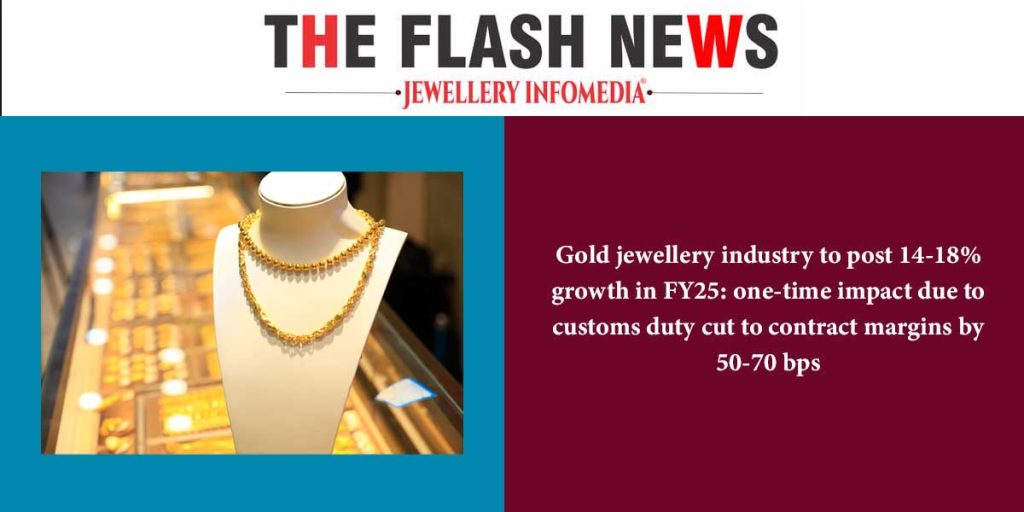 Gold jewellery industry to post 14-18% growth in FY25; one-time impact due to customs duty cut to contract margins by 50-70 bps