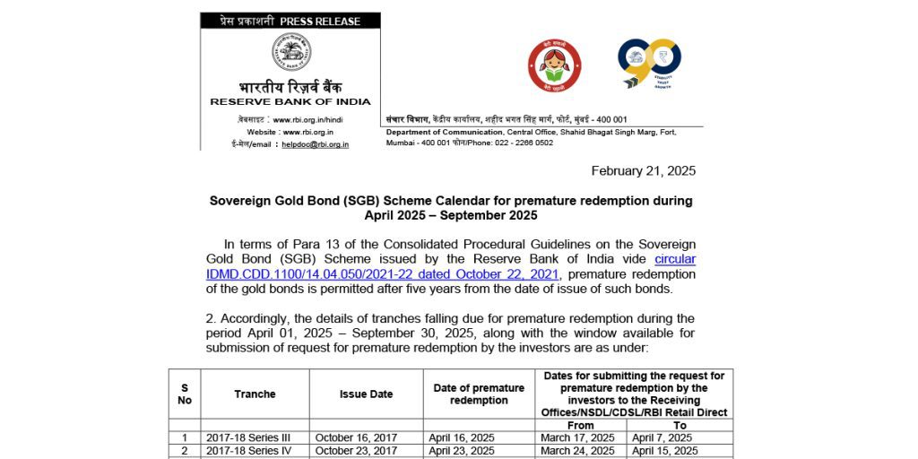 Sovereign Gold Bond (SGB) Scheme Calendar for premature redemption during April 2025 – September 2025